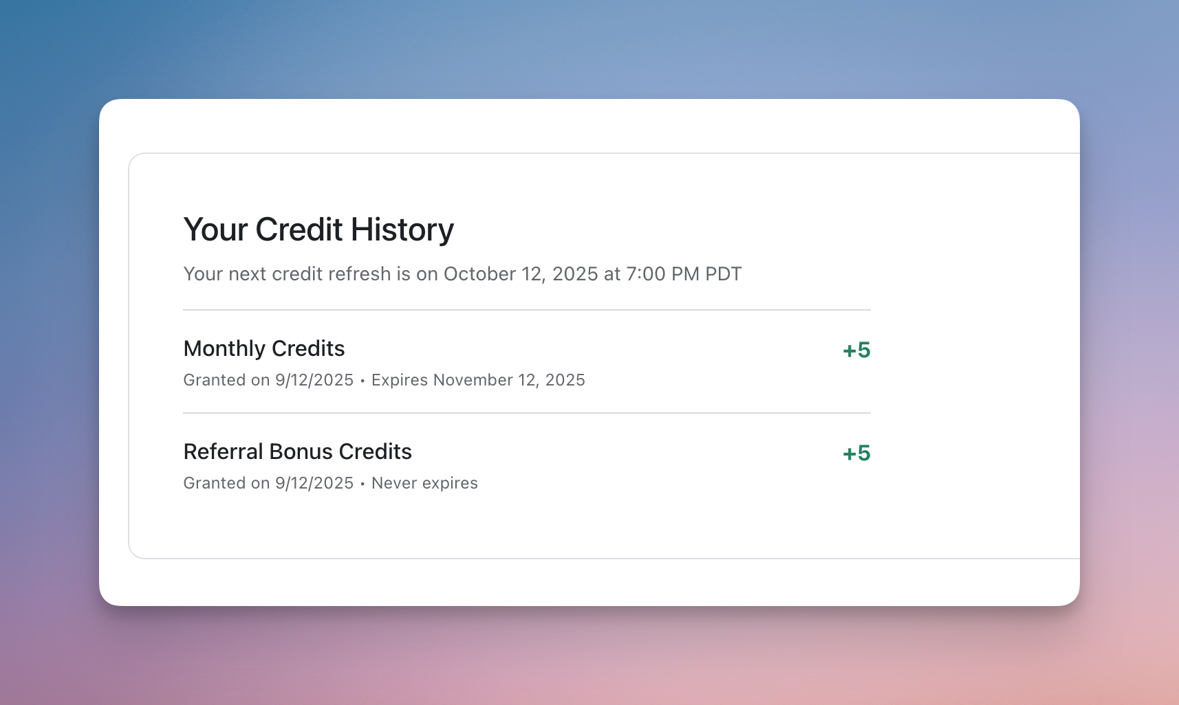 Credit History